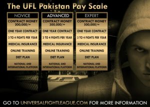 ufl pakistan pay scale